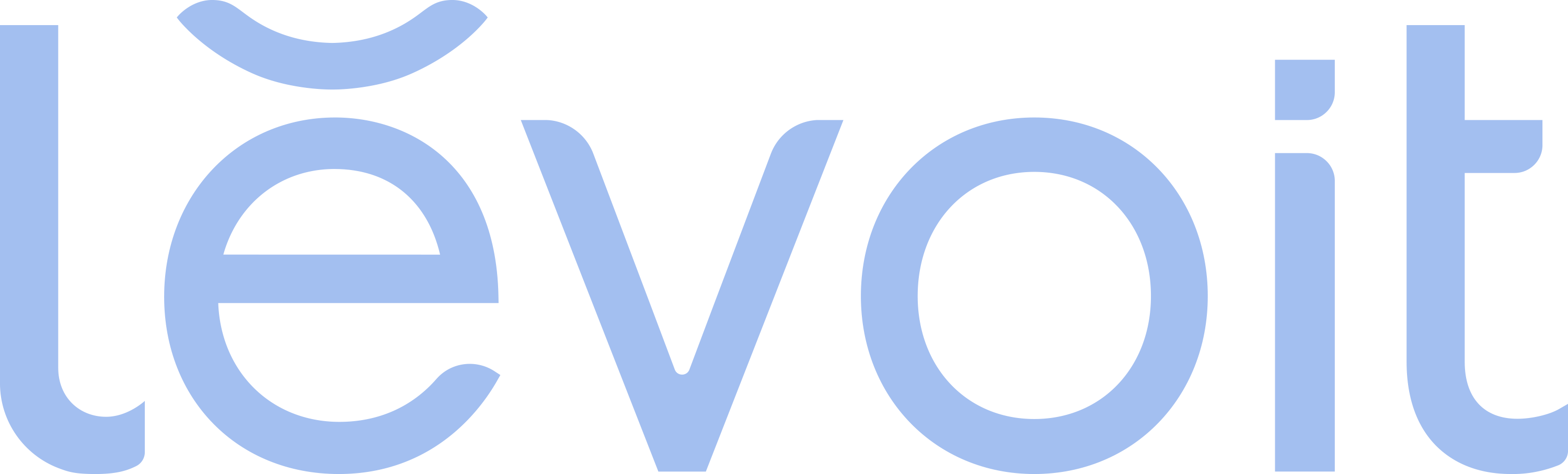 Levoit